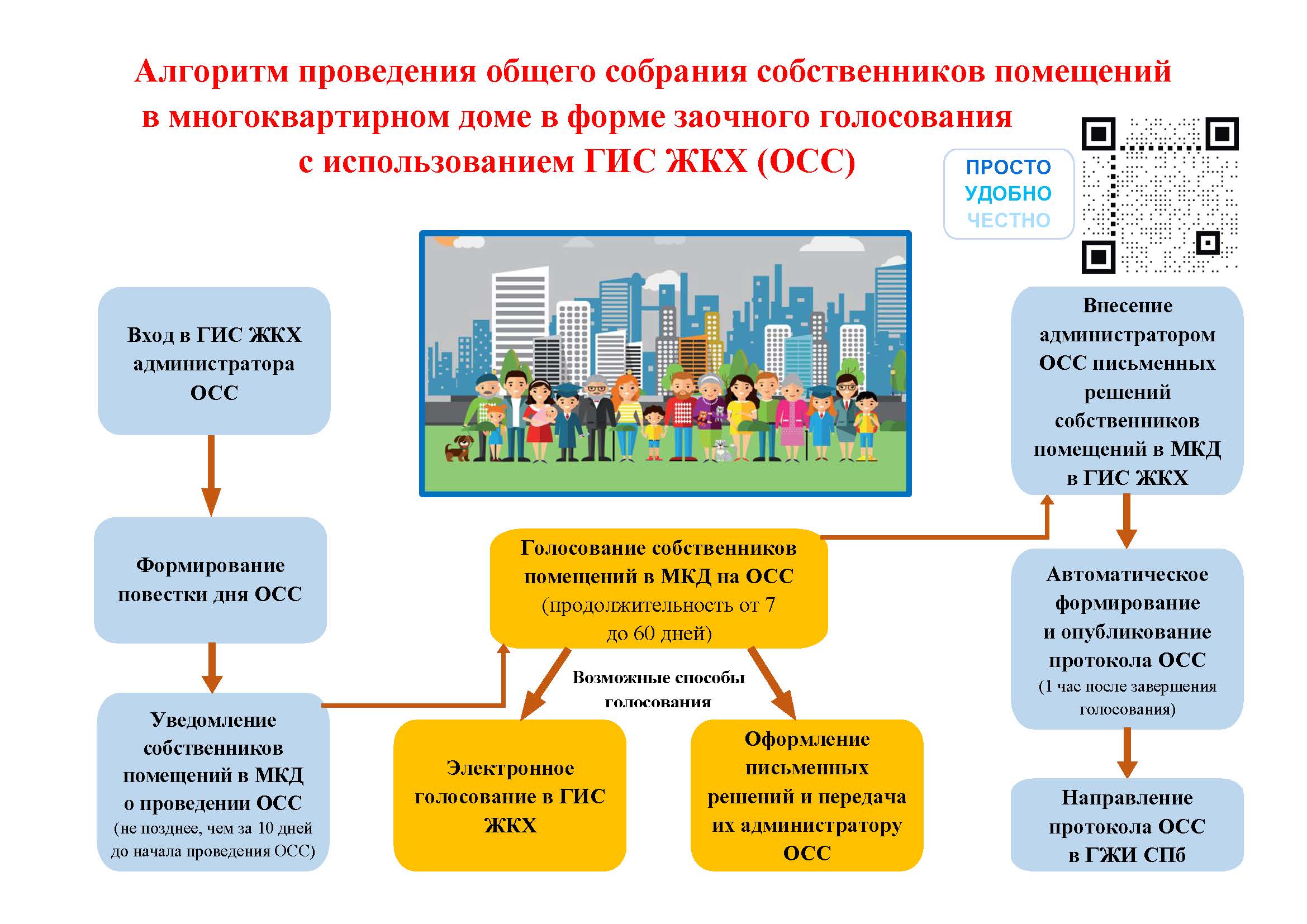 Общество с ограниченной ответственностью 